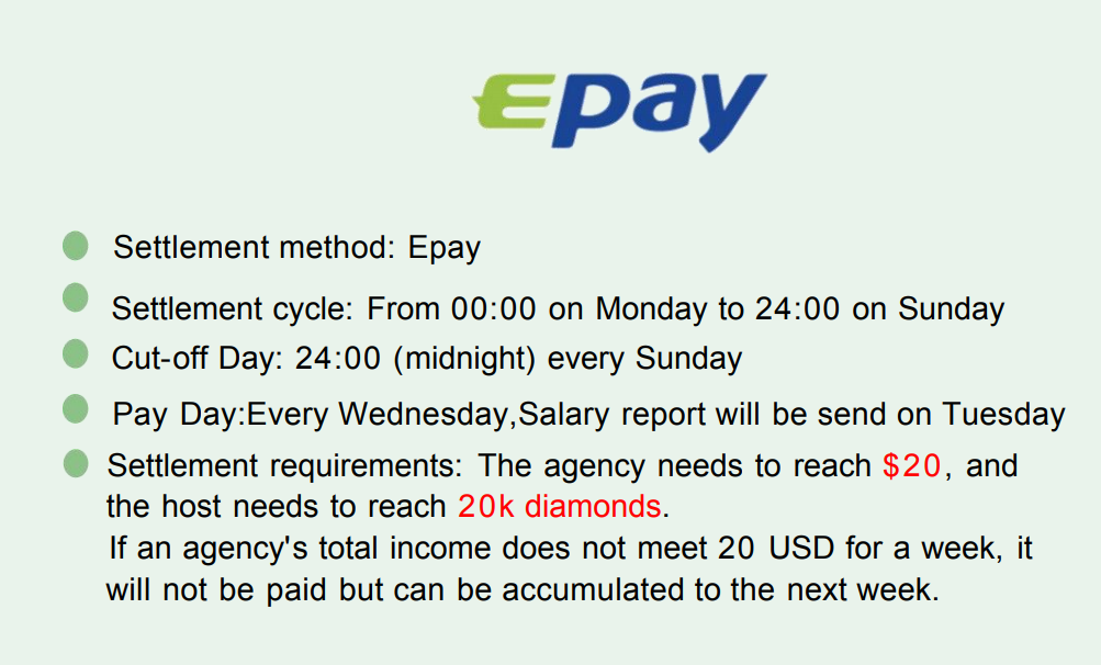 Payment Benefit